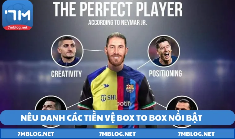 so luoc mot so cai ten tien ve noi danh Sơ lược một số cái tên tiền vệ nổi danh